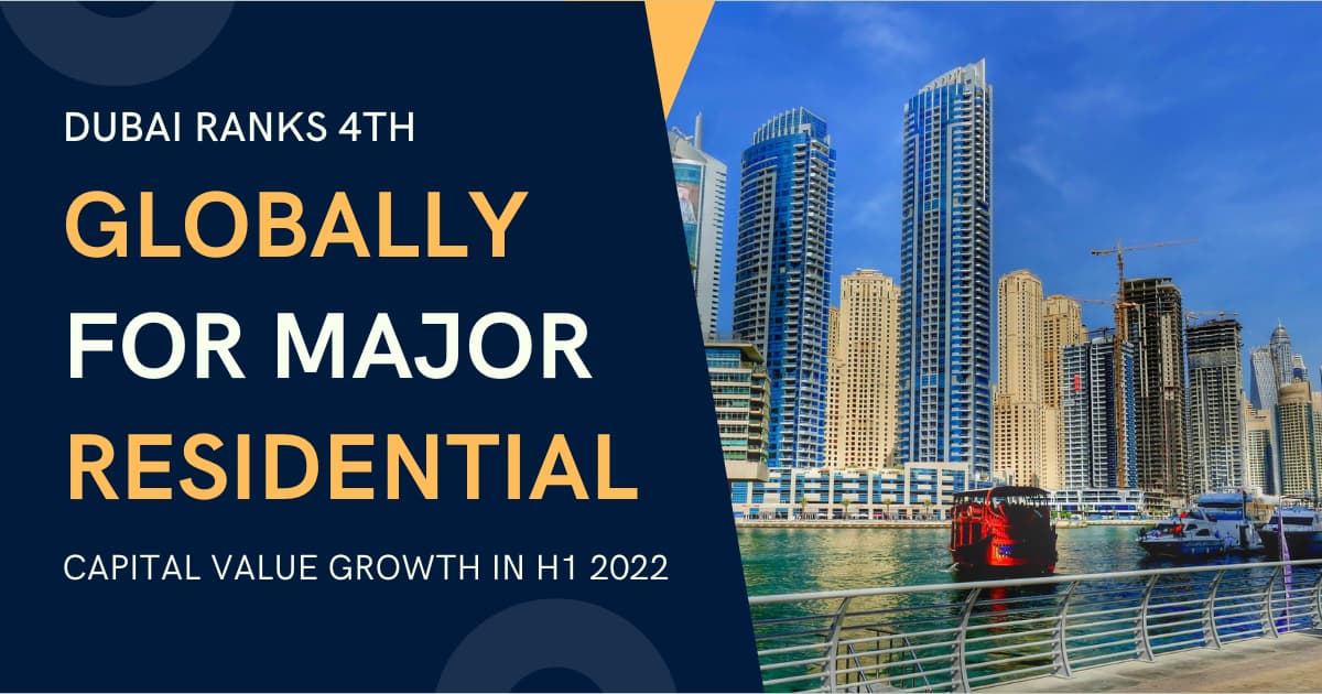 Dubai Ranks 4th Globally in capital value