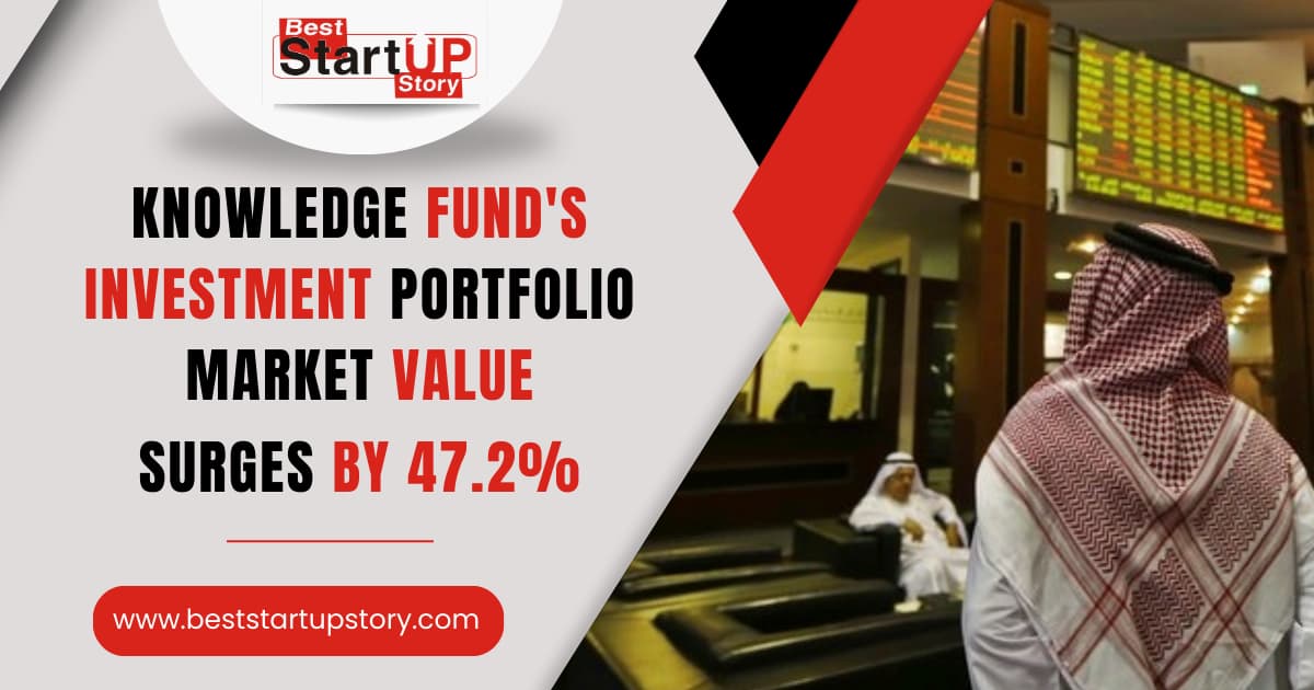 Knowledge Fund’s Investment Portfolio Market Value Surges By 47.2%