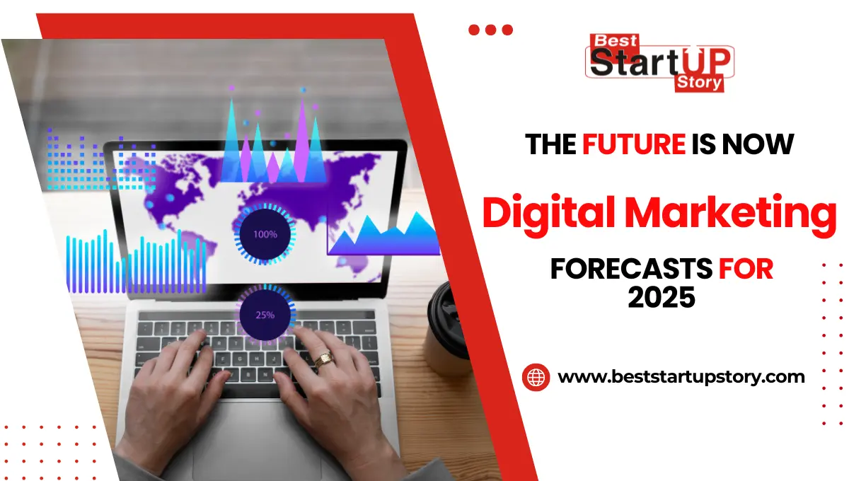 The Future Is Now Digital Marketing Forecasts