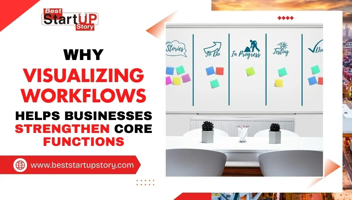 Why Visualizing Workflows Helps Businesses Strengthen Core Functions